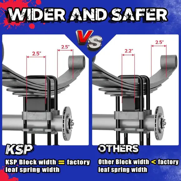 KSP Rear Lift Blocks 2020-2025 Chevy Silverado 2500/3500HD GMC Sierra 2500/3500HD Installation