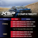 KSP Heavy Duty Tie Rod Kit For Chevy GMC 4WD