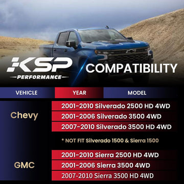 KSP Heavy Duty Tie Rod Kit For Chevy GMC 4WD