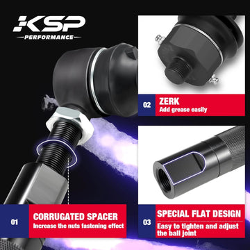 KSP Tie Rod has corrugated spacer, ZERK and special flat design.