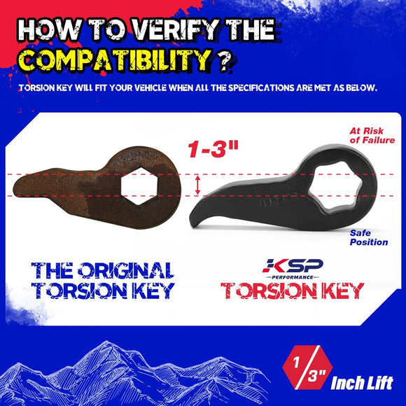 KSP Torsion Key how to verify the compatibility
