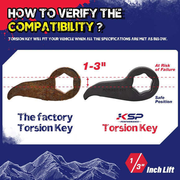 KSP Torsion Key how to verify the compatibility