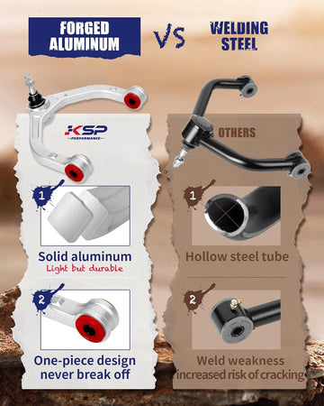 Comparison between KSP forged aluminum and welding steel components