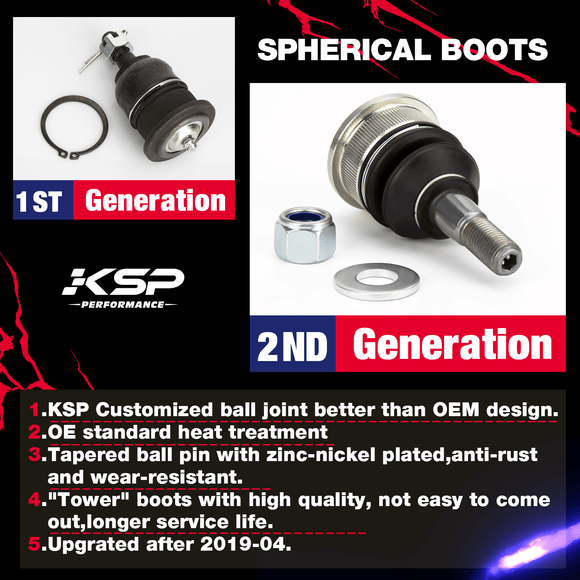 KSP Ball joints upgraded to higher quality and more durable