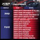 KSP 2 inch 5x4.5 Forged Wheel Spacer For Jeep Wrangler Cherokee