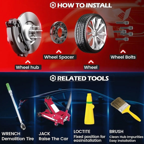 KSP Wheel Spacer 
how to install and related toos