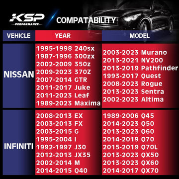 KSP 38mm 5x4.5 Hubcentric Wheel Spacers Fitment