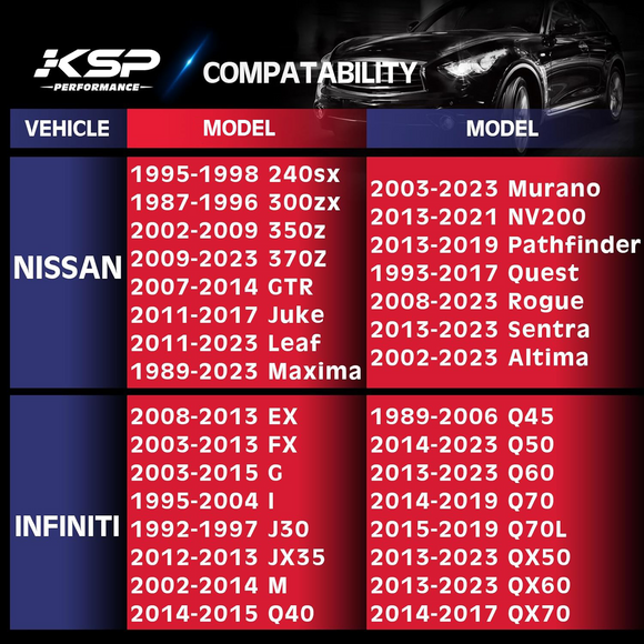 KSP 38mm 5x4.5 Hubcentric Wheel Spacers Fitment