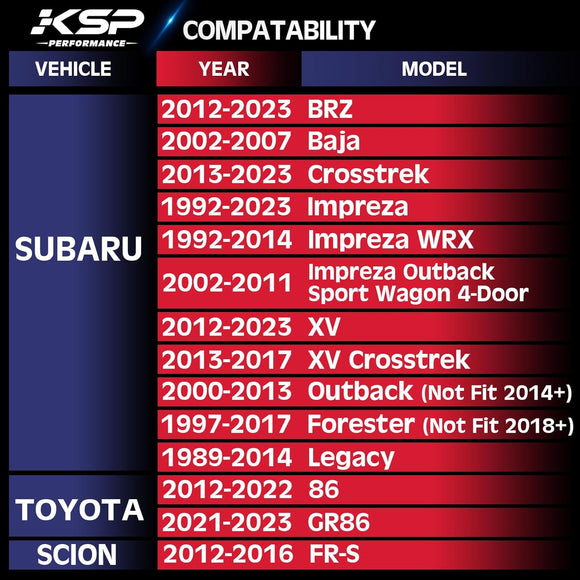 KSP 5x100 Hubcentric 1" Wheel Spacers for Subaru Impreza WRX BRZ xccscss