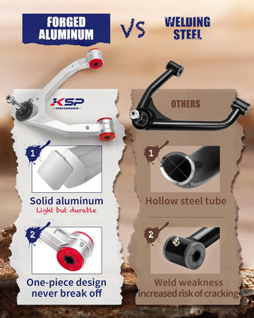 Comparison between forged aluminum and welding steel components 