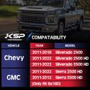 KSP 2 inches 8X180mm Wheel Spacers for Chevy GMC Silverado/Sierra 2500HD 3500HD