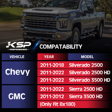 KSP 2 inches 8X180mm Wheel Spacers for Chevy GMC Silverado/Sierra 2500HD 3500HD