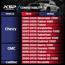 1.5 inch Hubcentric Wheel Spacers-2