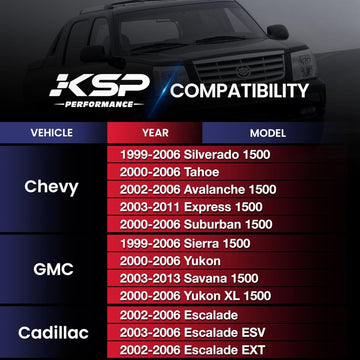 Compatible with Silverado Sierra 1500 1999-2006 Red Control Arm – KSP