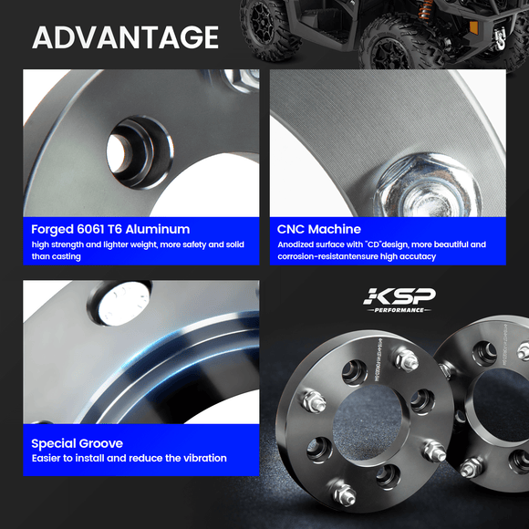 1" Wheel Spacers 4x110 to 4X137 with 10x1.25 Studs For Kawasaki Can-Am Suzuki Wheels on Honda Yamaha Change bolt pattern