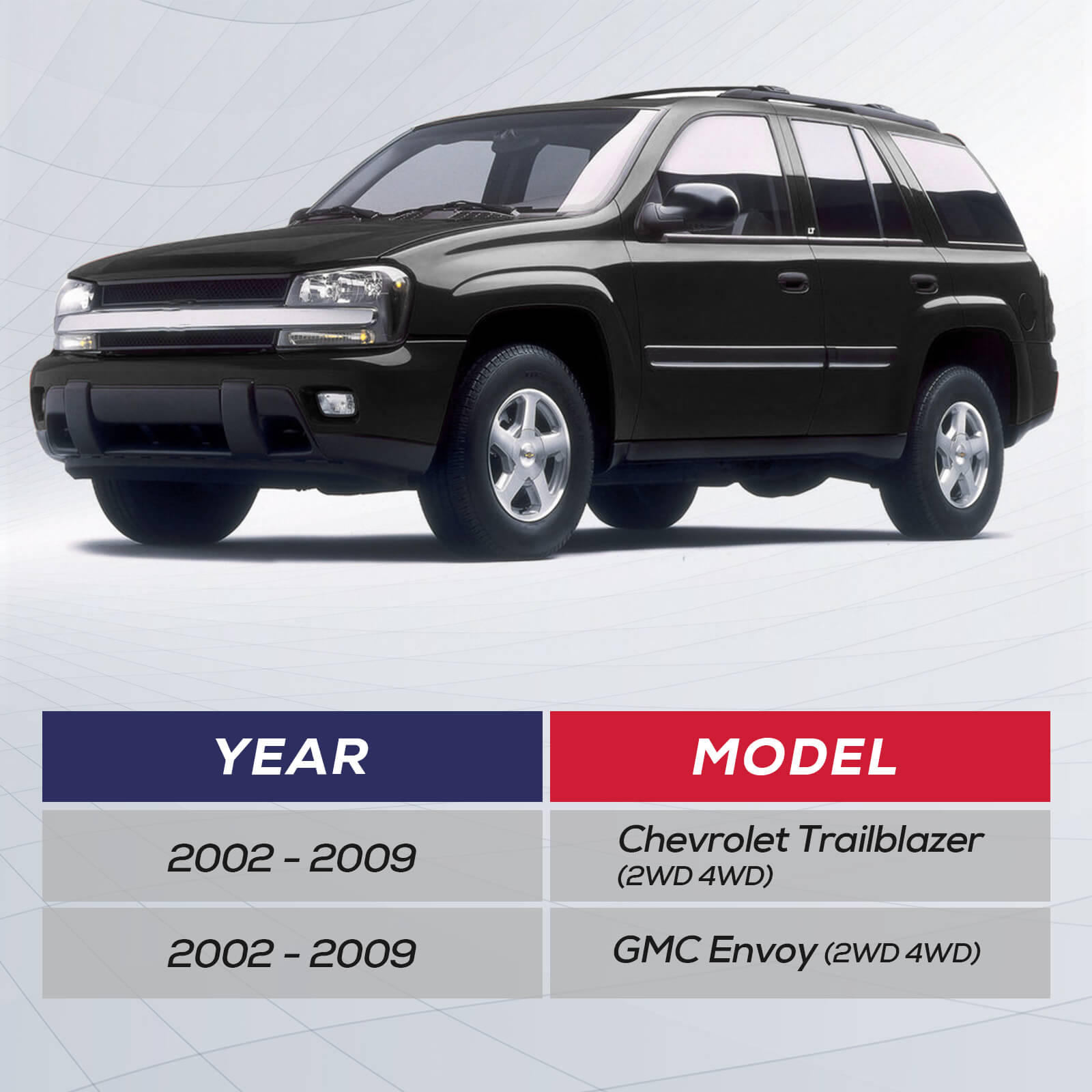 3" Front and 2" Rear Leveling lift kit for 02-09 Chevrolet Trailblazer/GMC Envoy - 0