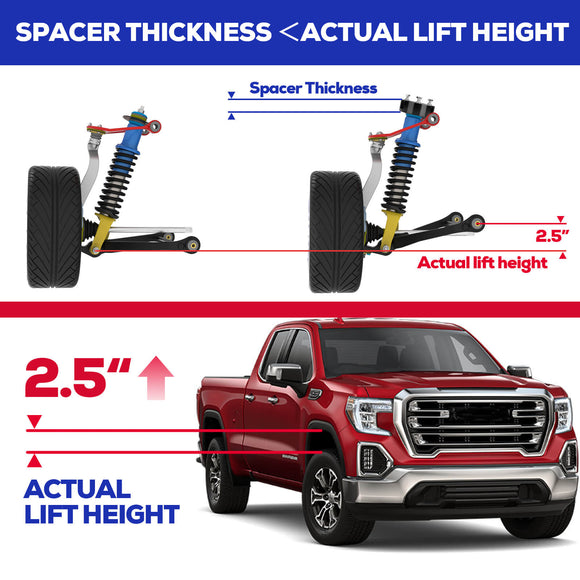 KSP 2.5" Front Leveling Lift Kit Spacer Thickness< Actual Lift Height