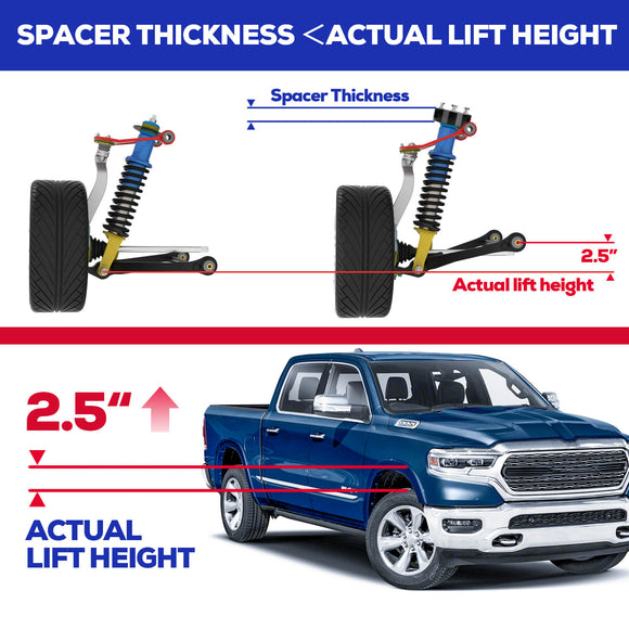 KSP 2.5" Front Leveling Lift Kits For 2006-2026 Dodge Ram 1500 Lift Height