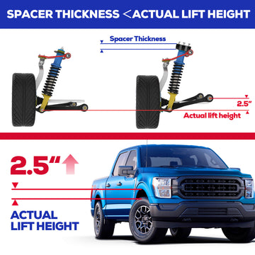 KSP 2.5 inch Front Leveling Lift Kits For 2004-2026 Ford F150 Lift Height