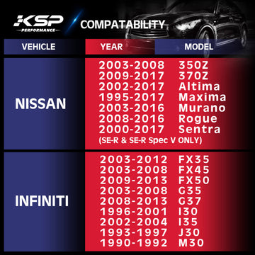 فواصل عجلات نيسان 350Z و370Z ألتيما سنترا 5x4.5 بوصة مع محور مركزي  - 0