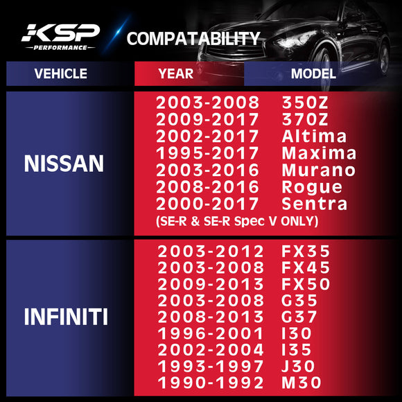 1 inch Forged Wheel Spacers