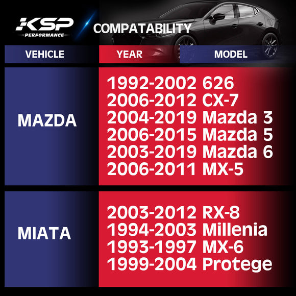 2006-2017 Jeep Compass Patriot 5x4.5 1" Wheel Spacers