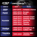 2006-2017 Jeep Compass Patriot 5x4.5 1" Wheel Spacers-2