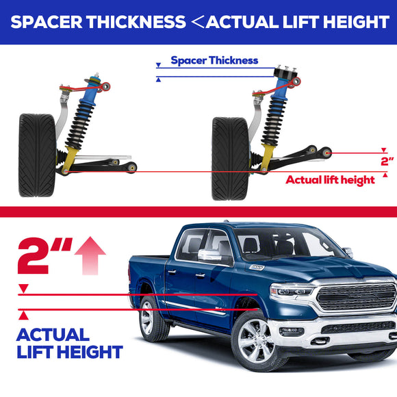 KSP 2 inch Front Lift Kits For 2006-2026 Dodge Ram 1500 Lift Height