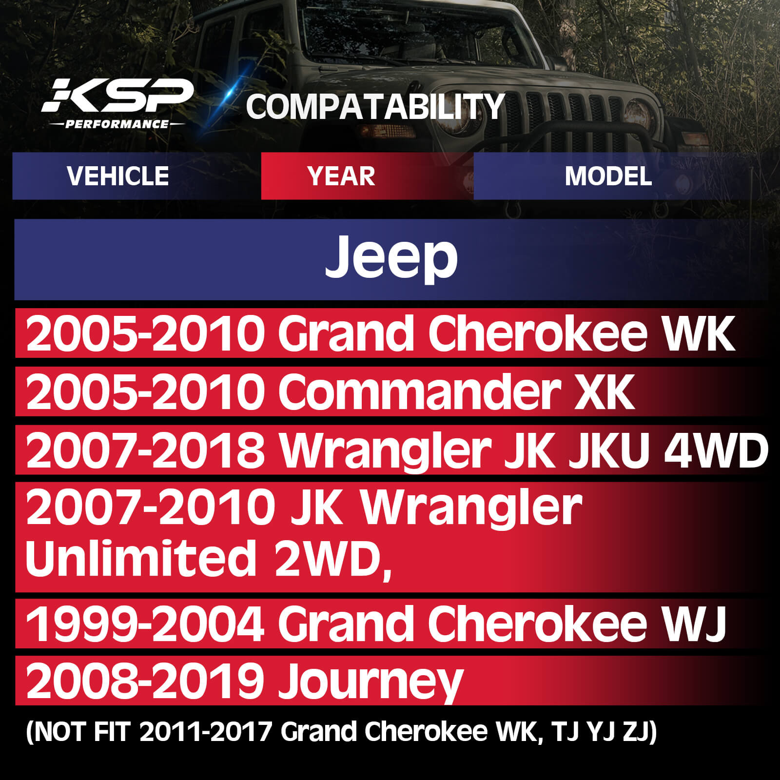 1.5'' Hubcentric Wheel Spacers Jeep Wrangler JK/JKU KSP Performace