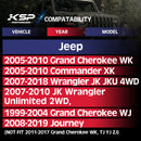 1.5 inch 5x5 Hubcentric Wheel Spacers For Jeep Wrangler Grand Cherokee Commander-2