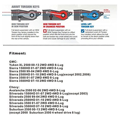 Adjustable 1"3"Torsion Key For Silverado Sierra 2500HD 3500HD 8 lug