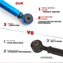 08-17 Accord & 09-14 TSX Rear adjustable camber arms set xccscss.