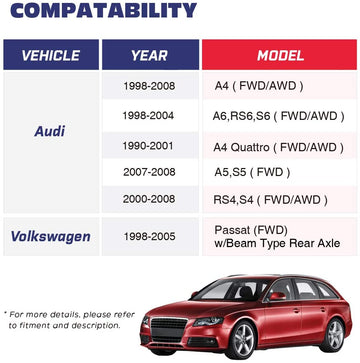 KSP Front Aluminum Upper Control Arms,  Adjustable Suspension Kit for 98-08 A4, 07-08 A5 S5, 98-04 A6 S6, 98-05 Passat Replace OEM Factory/Stock - KSP performance 