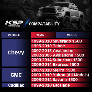 فواصل عجلات مركزية مقاس 2 بوصة - 0