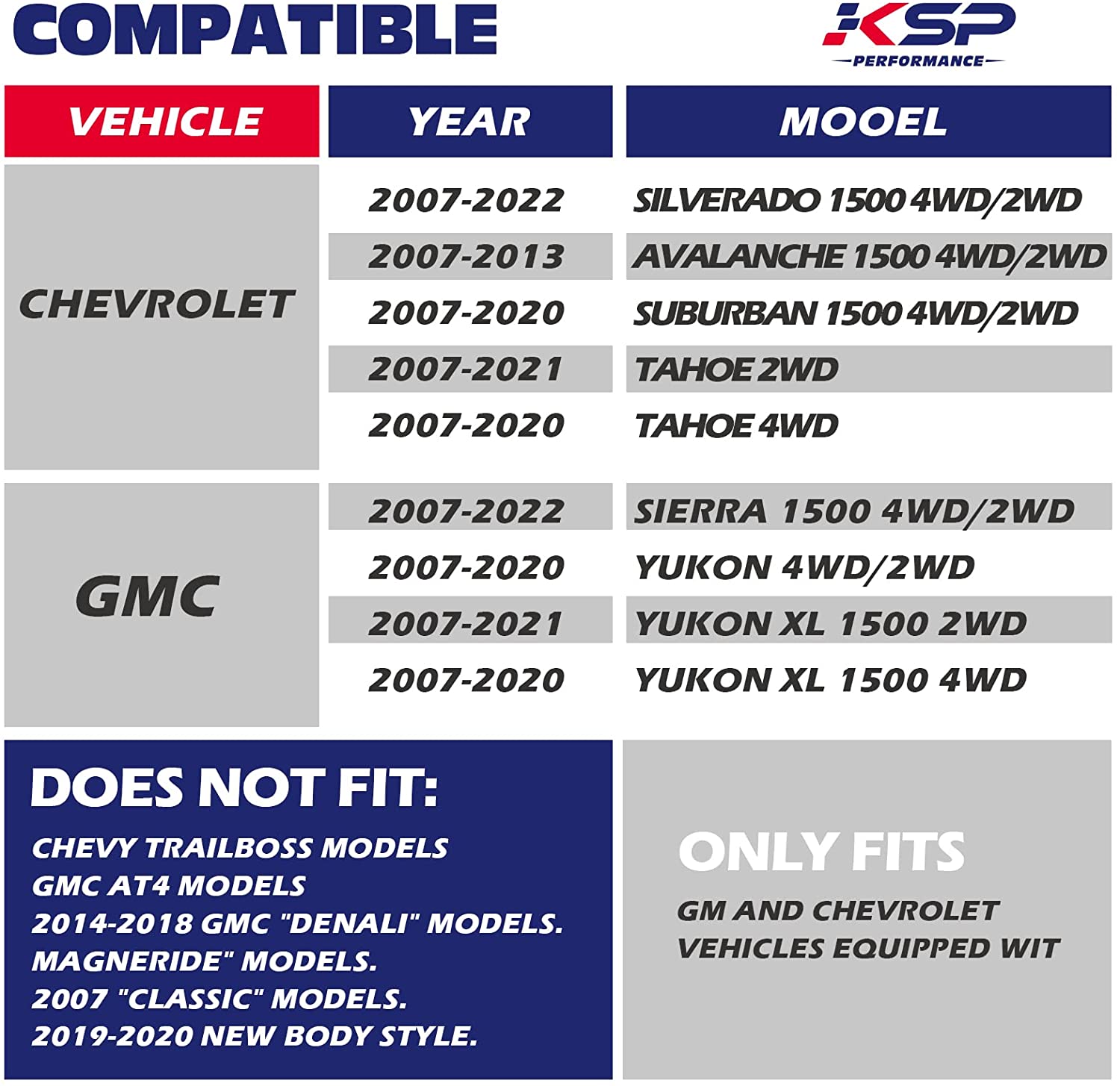 2" 07-22 Chevy/GMC 1500 07-20 Tahoe Yukon Front Leveling Lift Kit xccscss.