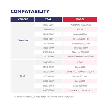 Torsion Key Bar Removal Unloading Tool Forged Steel for Chevy GMC Ford Dodge xccscss.