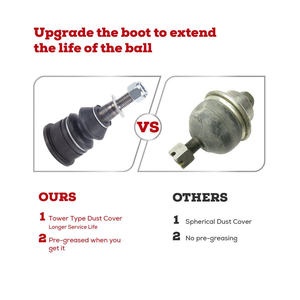 KSP Replaceable Ball Joints for Control Arms, 1PC Only for KSP Aarms