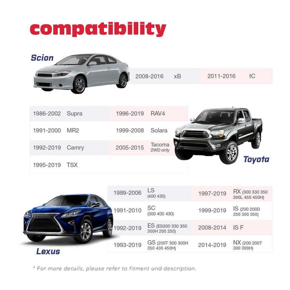 Wheel Spacers 20mm 5x4.5 For Toyota RAV4 Camry Tacoma Avalon Hubcentric Forged xccscss.