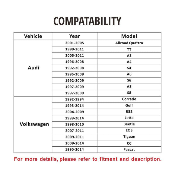 Wheel spacers 5x100/5x112 For Audi A3 A4 A6 S6 S8 Golf Passat Pair xccscss.