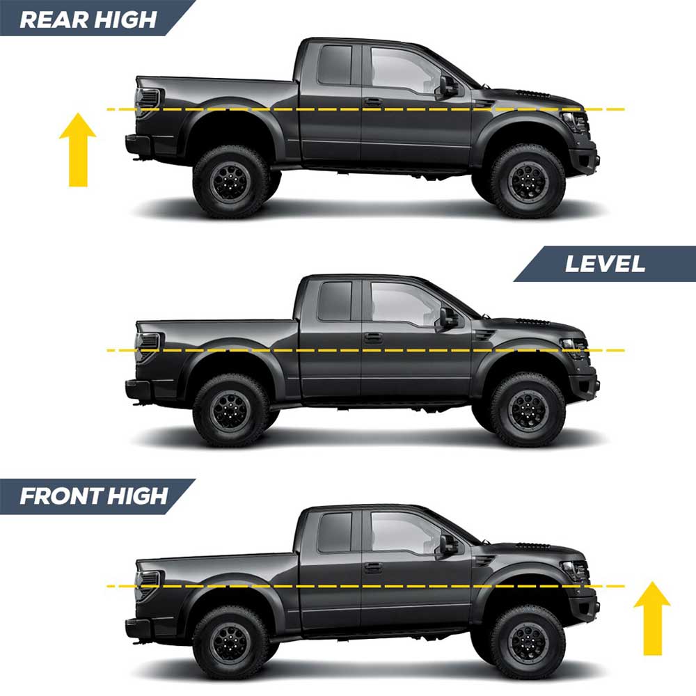 3" Front And 2" Rear Leveling Lift Kit For 2007-2020 Chevy Silverado GMC Sierra 2WD/4WD xccscss.