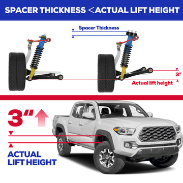 3 Inch Front Leveling Lift Kits For Toyota 05-23 Tacoma 03-24 4Runner 07-15 FJ Cruiser KSP