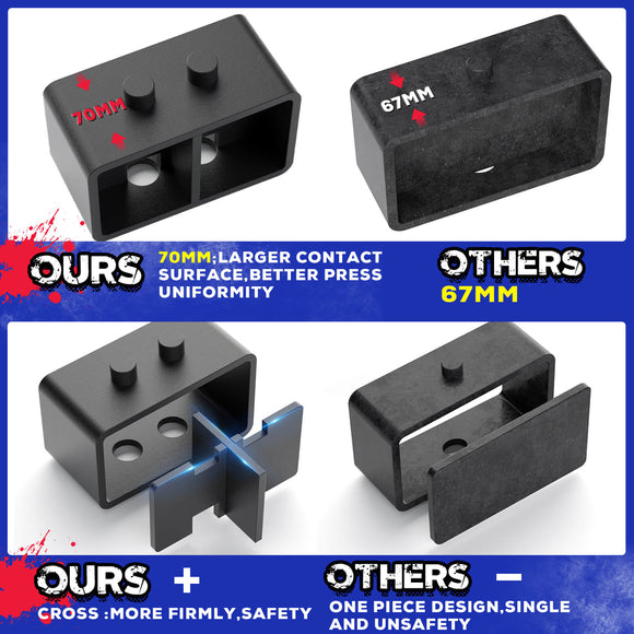 3 Inch Rear Lift Kits With Ubolts Block For 2004-2020 Ford F150 2WD/4WD