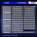 فواصل عجلات ATV مقاس 4 × 137 مم و2 بوصة مع مسامير 10 × 1.25 لـ Bombardier Kawasaki Can-Am Suzuki -2