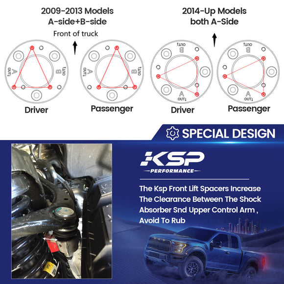2" Front Leveling Lift Kit Compatible with 2009 -2022 Ford F150 17-18 Raptor - KSP performance 
