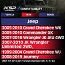 KSP 2" 5X5 Hubcentric Blue Wheel Spacers for Jeep JK Grand Cherokee Commander