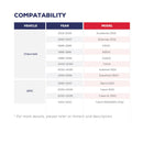 1999-2007 Chevy Silverado GMC Sierra 1"- 3" Front Lift Kit Torsion Bar Key with Extender Shocks and Tool xccscss.